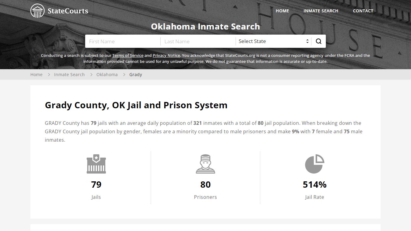 Grady County, OK Inmate Search - StateCourts